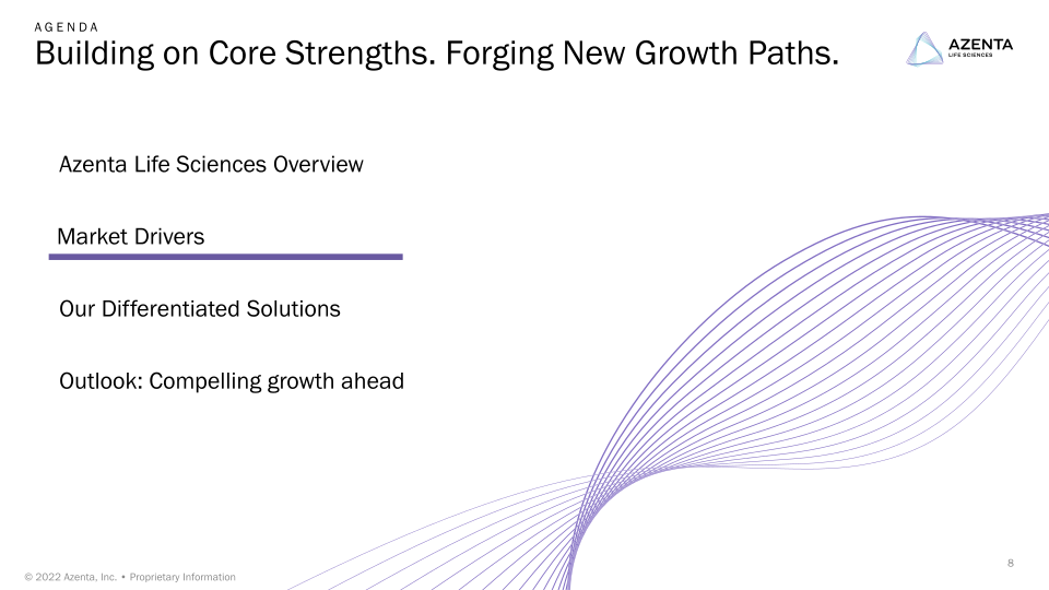 Azenta Life Sciences Investor Overview slide image #9