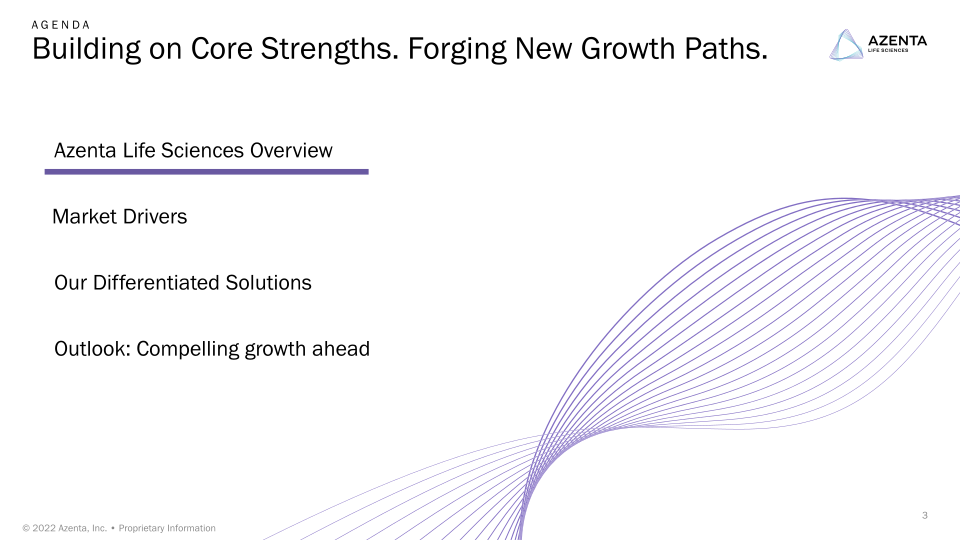 Azenta Life Sciences Investor Overview slide image #4