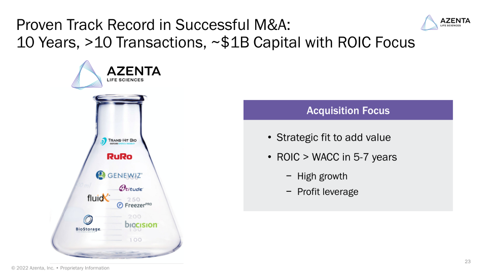 Azenta Life Sciences Investor Overview slide image #24