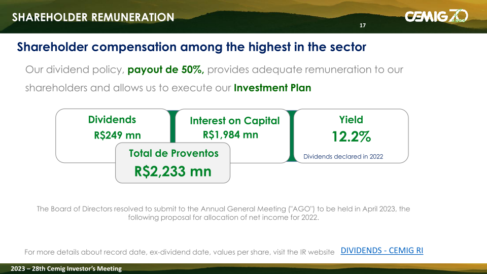 Cemig Analysis of the Results 2022 slide image #18