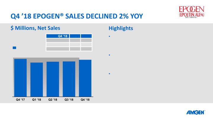 Q4 ’18 Earnings Call slide image #23