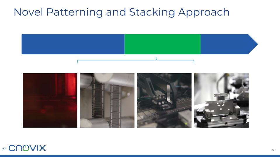 Enovix Investor Presentation slide image #28