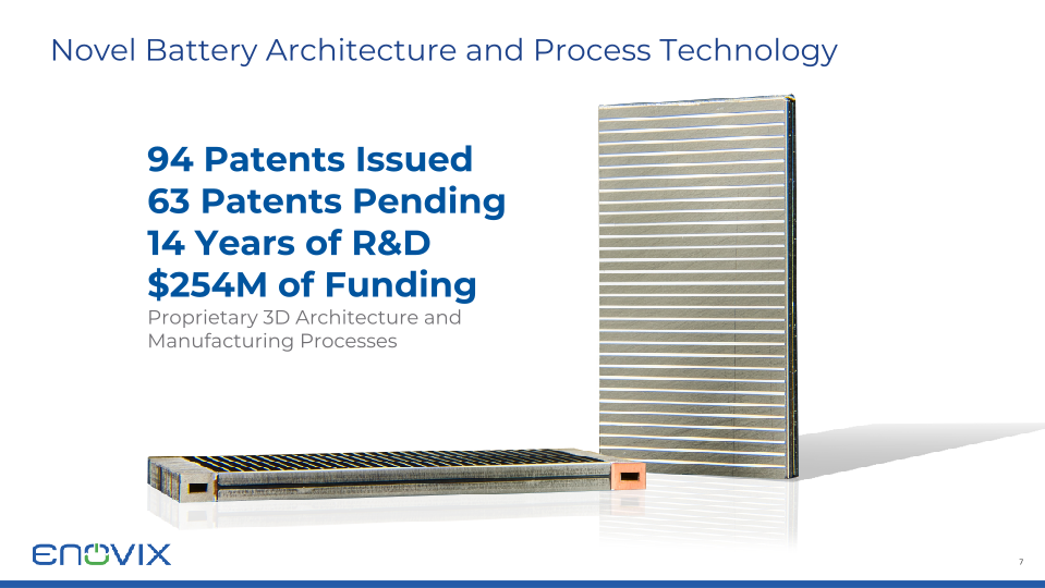 Enovix Investor Presentation slide image #8
