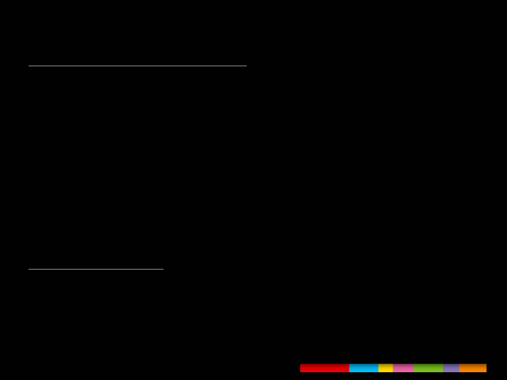 Comcast 1st Quarter 2007 Results slide image #3