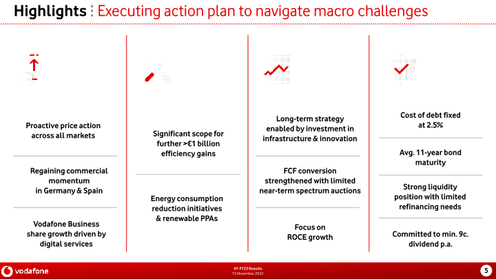 Vodafone Group H1 FY23 Results slide image #6