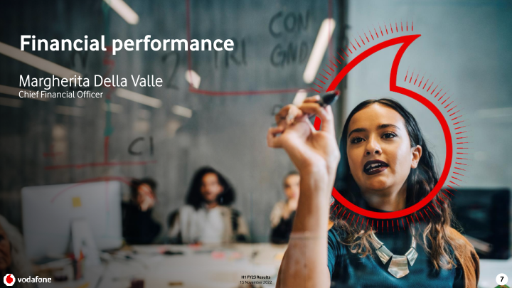 Vodafone Group H1 FY23 Results slide image #8