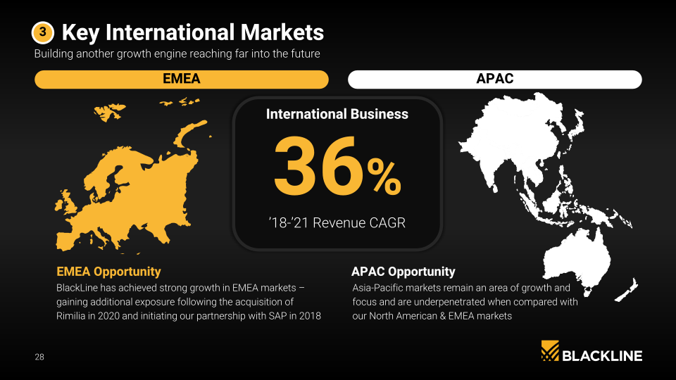 Blackline Company Presentation slide image #29