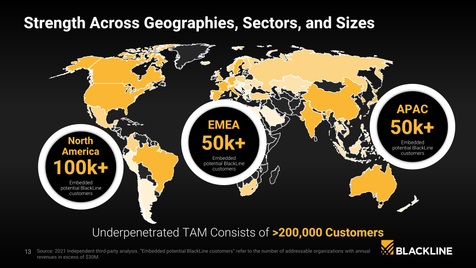 Blackline Company Presentation slide image #14