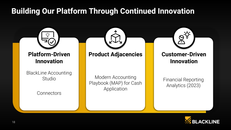 Blackline Company Presentation slide image #19