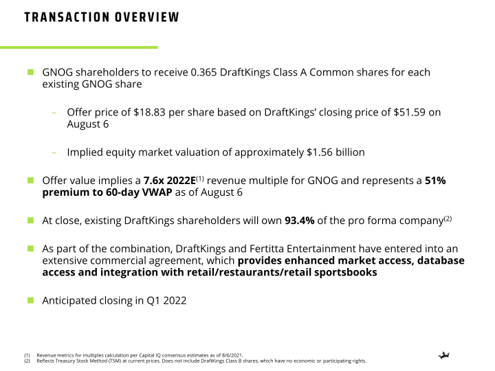 Investor Presentation slide image #9