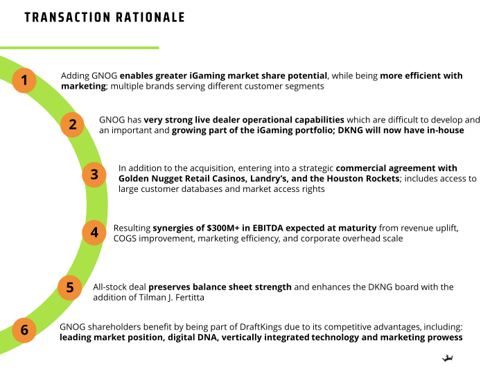 Investor Presentation slide image #4