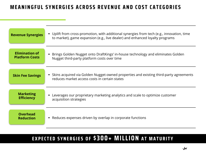 Investor Presentation slide image #8