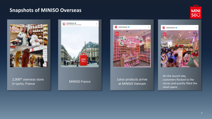 Miniso Investor Presentation slide image #10