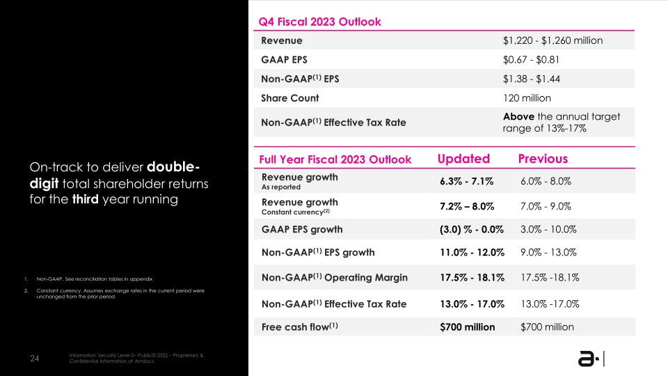 Amdocs Limited NASDAQ: DOX Fiscal Q3 2023 Earnings Presentation slide image #25