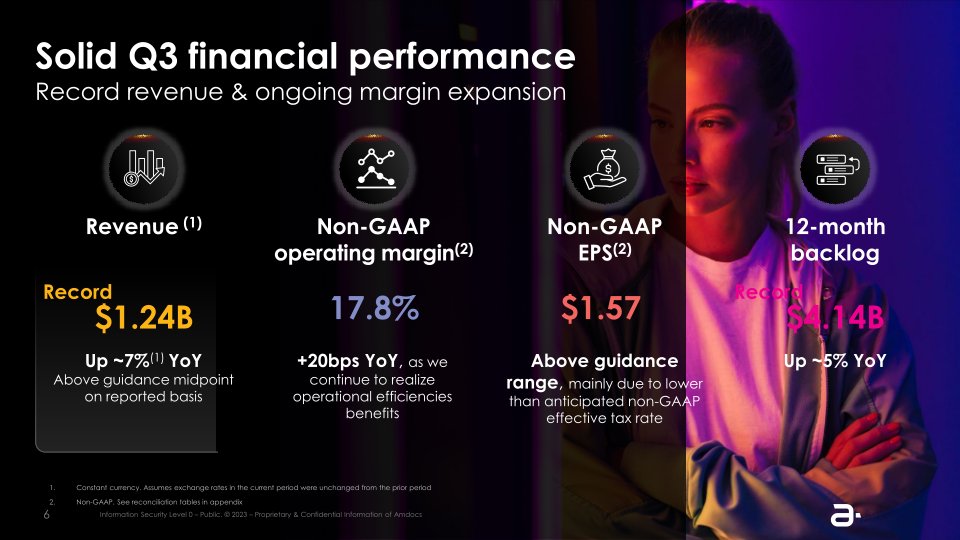 Amdocs Limited NASDAQ: DOX Fiscal Q3 2023 Earnings Presentation slide image #7