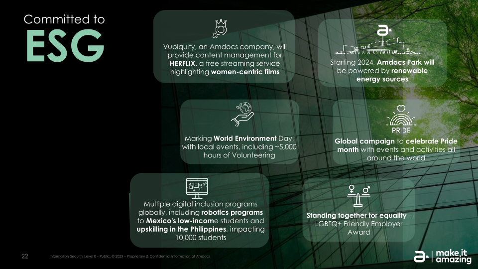 Amdocs Limited NASDAQ: DOX Fiscal Q3 2023 Earnings Presentation slide image #23