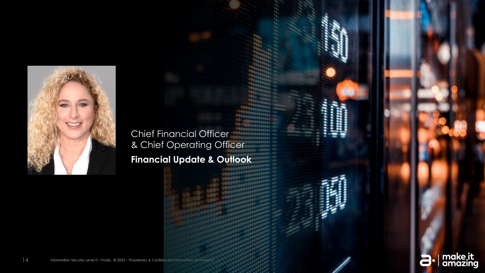 Amdocs Limited NASDAQ: DOX Fiscal Q3 2023 Earnings Presentation slide image #15