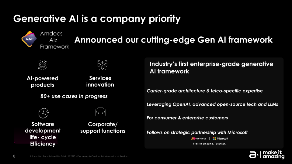 Amdocs Limited NASDAQ: DOX Fiscal Q3 2023 Earnings Presentation slide image #9