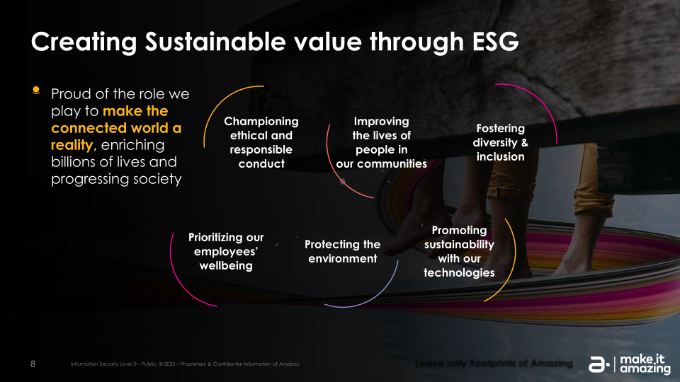 Footprints of Amazing ESG Investor Webinar slide image #9