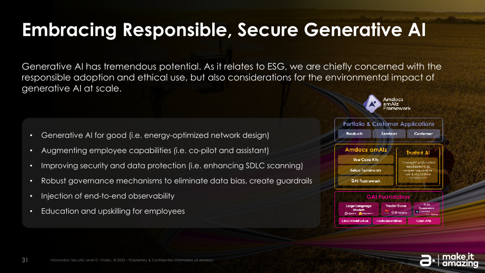 Footprints of Amazing ESG Investor Webinar slide image #32