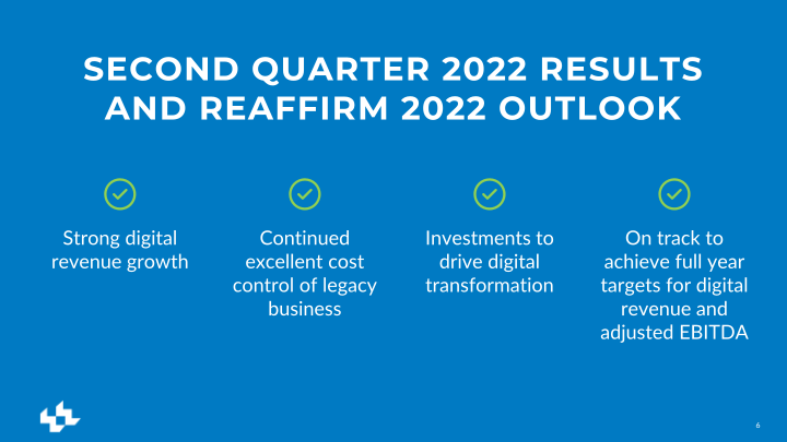 Update on Lee’s Digital Transformation Second Quarter FY2022 Earnings slide image #7