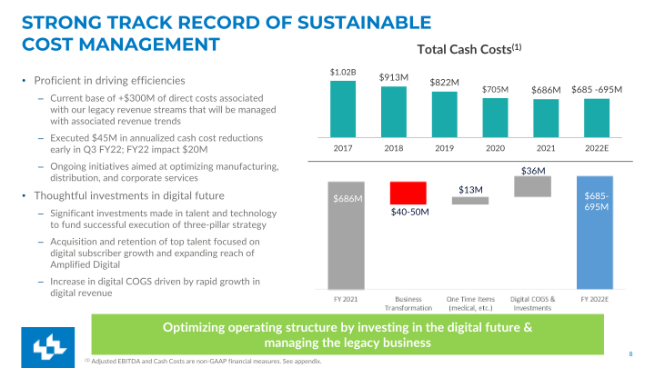 Update on Lee’s Digital Transformation Second Quarter FY2022 Earnings slide image #9