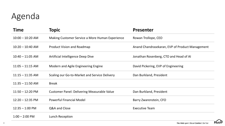 Financial Analyst Day slide image #4