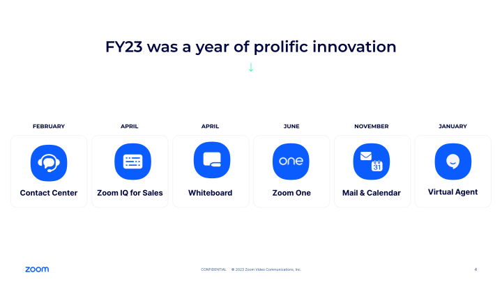 Zoom Video Communications Q4 FY23 Earnings slide image #5