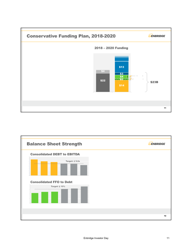 Enbridge Investor Update Meeting slide image #14