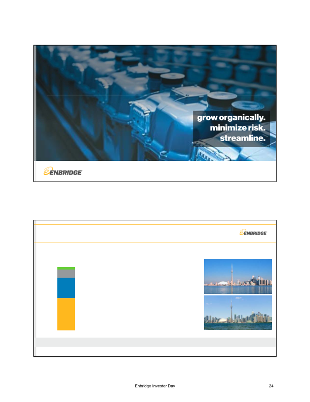 Enbridge Investor Update Meeting slide image #27