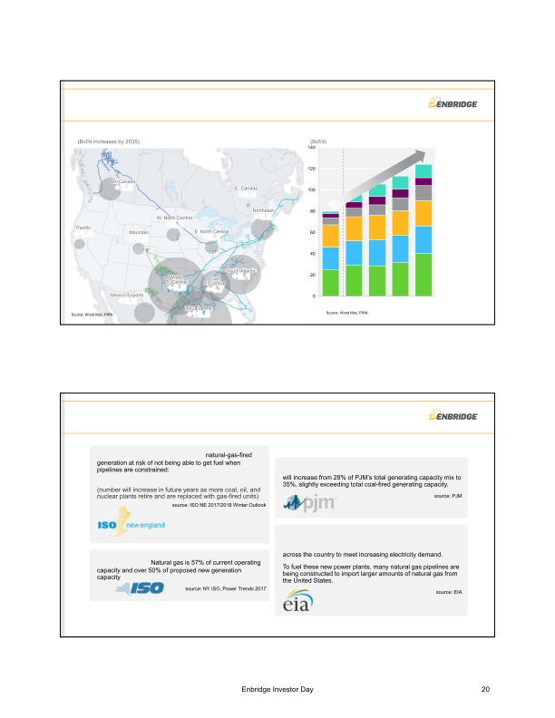 Enbridge Investor Update Meeting slide image #23