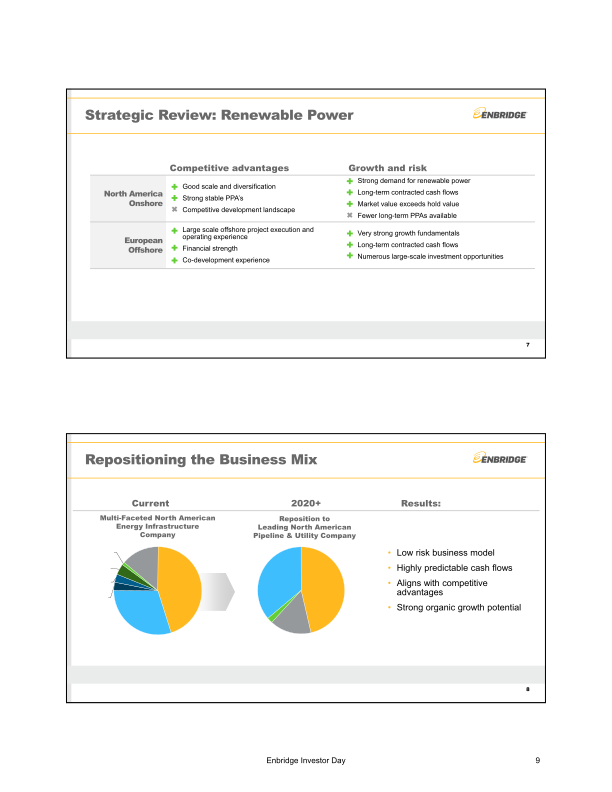 Enbridge Investor Update Meeting slide image #12