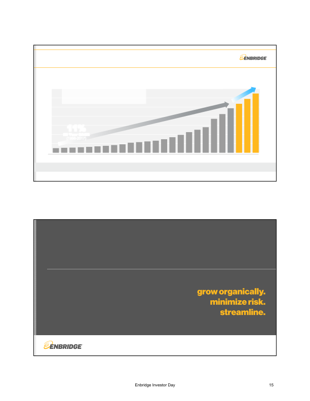 Enbridge Investor Update Meeting slide image #18