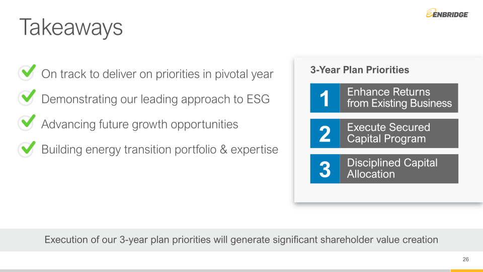 Q2 Financial Results & Business Update slide image #27