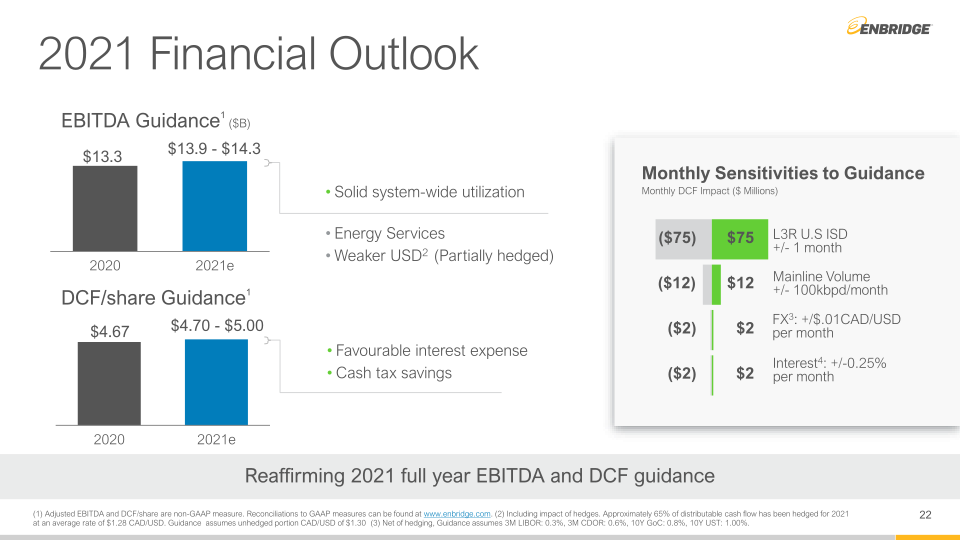 Q2 Financial Results & Business Update slide image #23