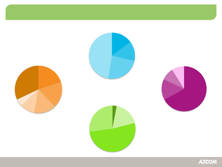 First-Quarter Fiscal Year 2015 slide image #16