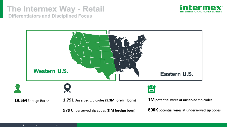 Intermex Investor Day slide image #29