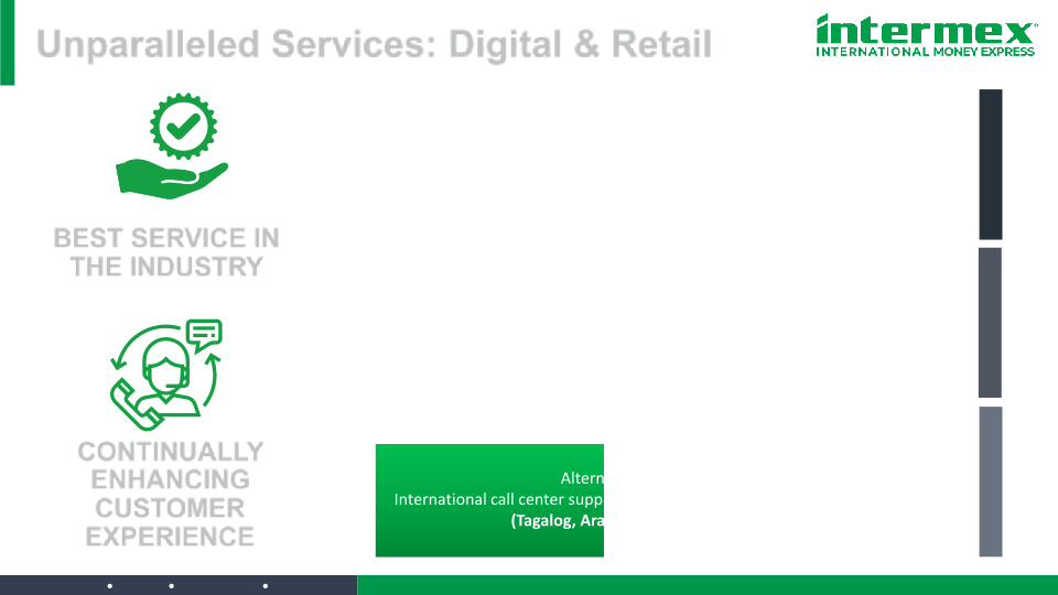 Intermex Investor Day slide image #15