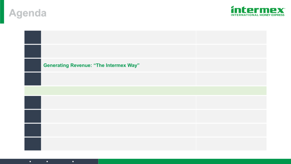 Intermex Investor Day slide image #5