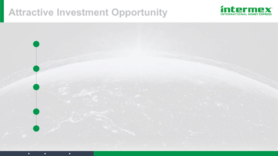 Intermex Investor Day slide image #9