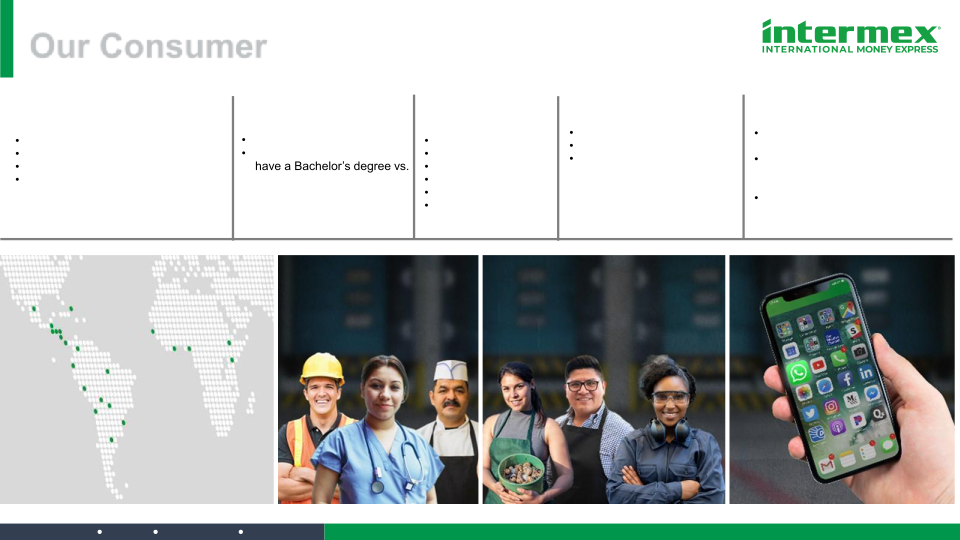 Intermex Investor Day slide image #22