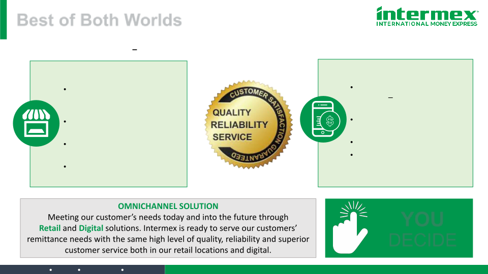 Intermex Investor Day slide image #13