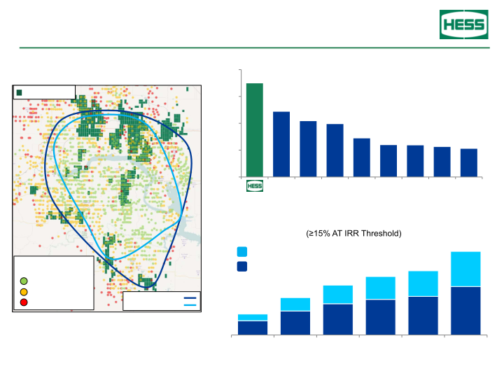 Barclays Ceo Energy-Power Conference slide image #10