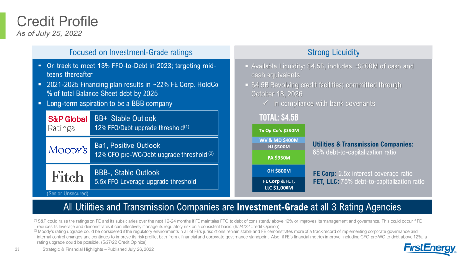 2Q 2022 Strategic & Financial Highlights slide image #34