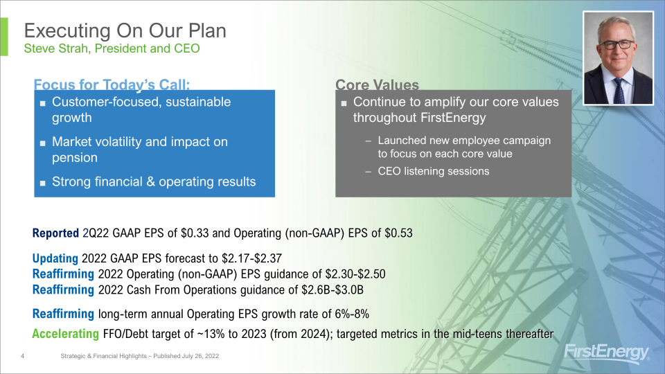 2Q 2022 Strategic & Financial Highlights slide image #5