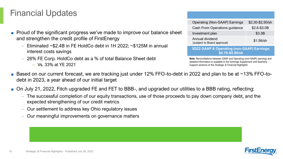 2Q 2022 Strategic & Financial Highlights slide image #11