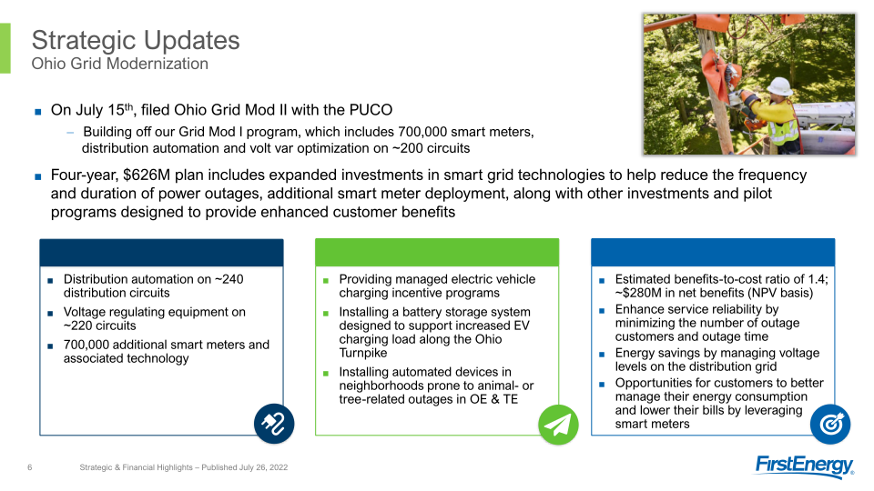 2Q 2022 Strategic & Financial Highlights slide image #7