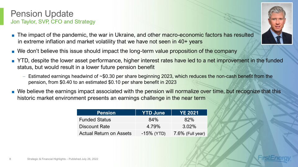 2Q 2022 Strategic & Financial Highlights slide image #9