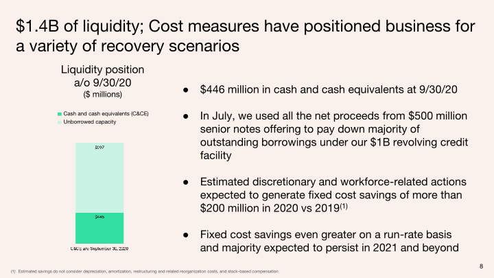 Q3 2020 Investor Presentation slide image #9