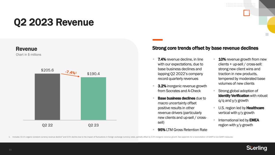 Q2 2023 Earnings slide image #12